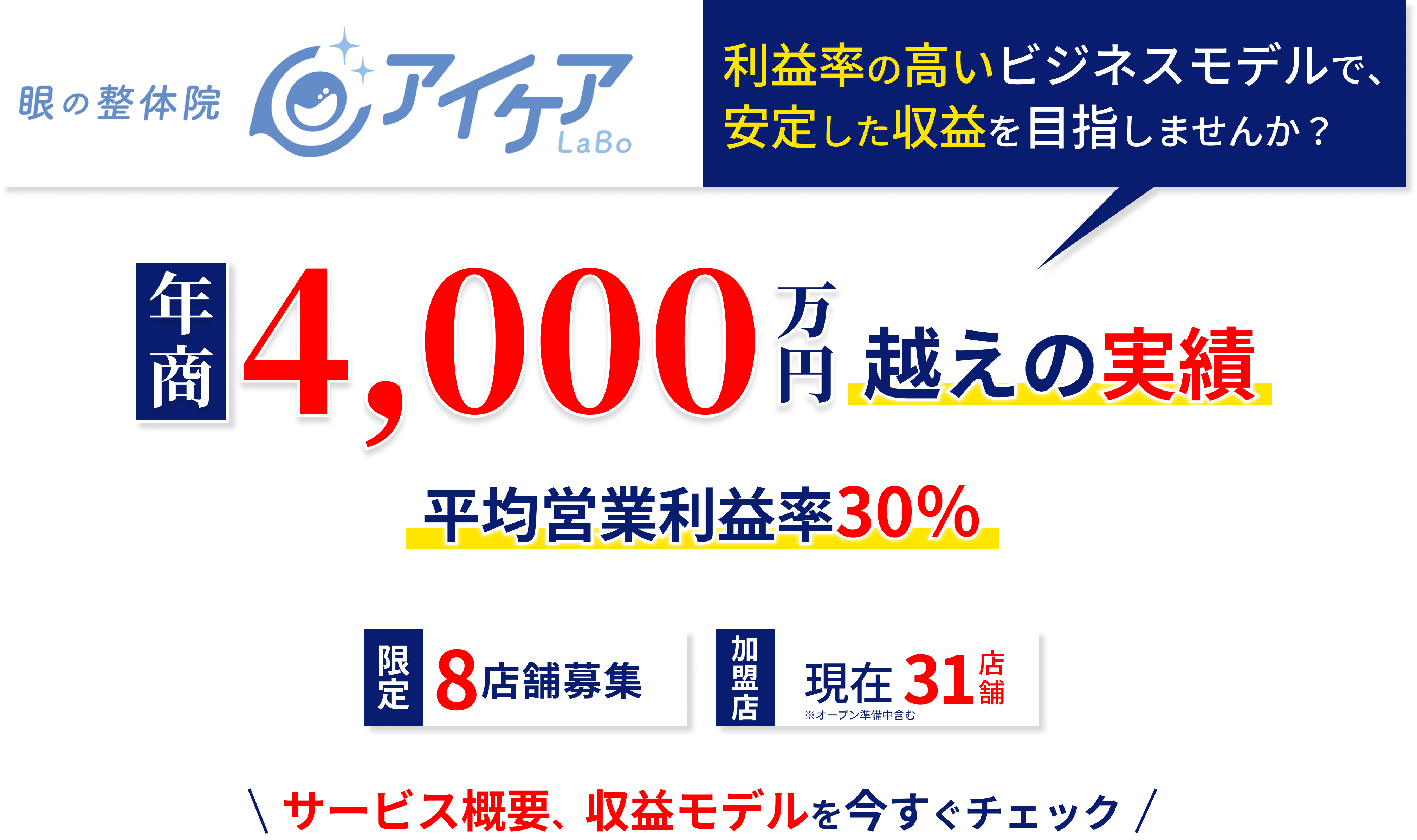 利益率の高いビジネスモデルで、
                    安定した収益を目指しませんか？年初4000万円越えの実績