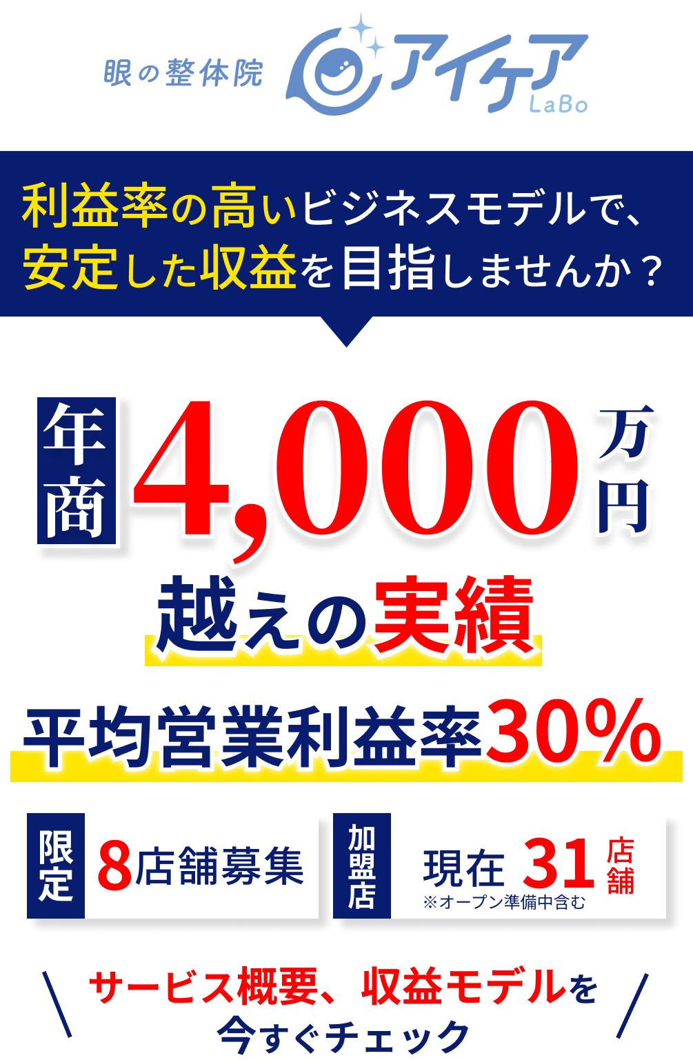 利益率の高いビジネスモデルで、
                    安定した収益を目指しませんか？年初4000万円越えの実績