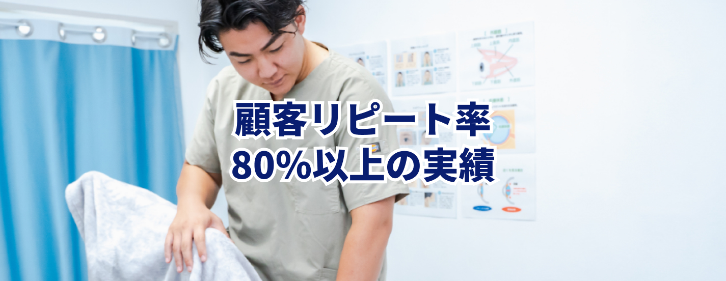 顧客リピート率80%以上の実績